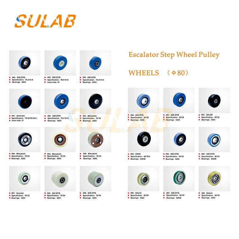 Complete Roller Guide Shoe Set High Wear Resistance Elevator Spare Parts with Shock Absorption and Easy Installation